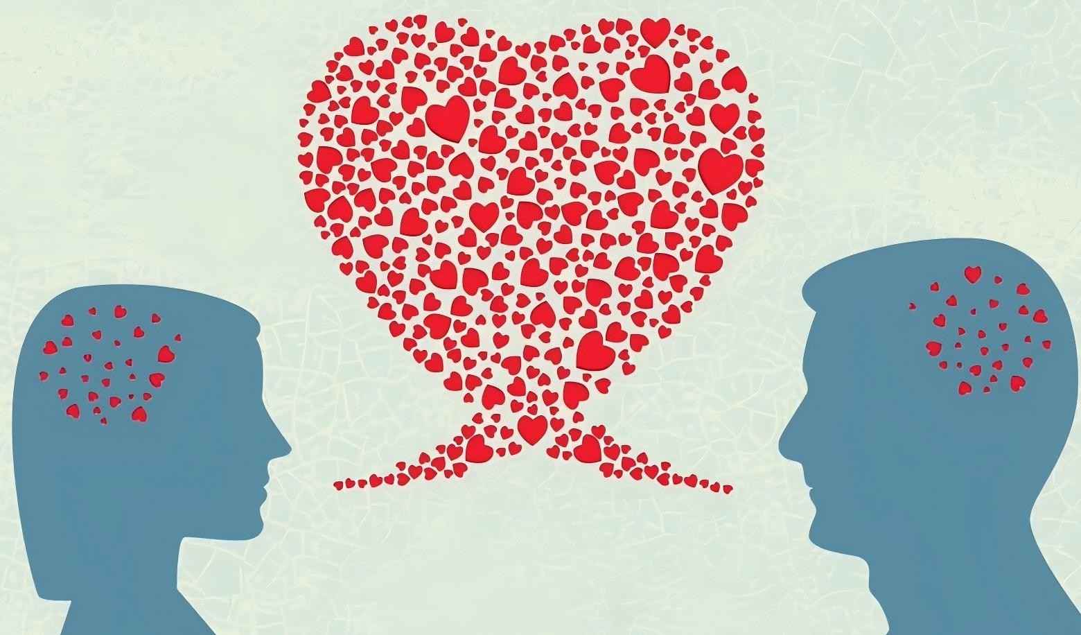 The most important aspect of a relationship is: