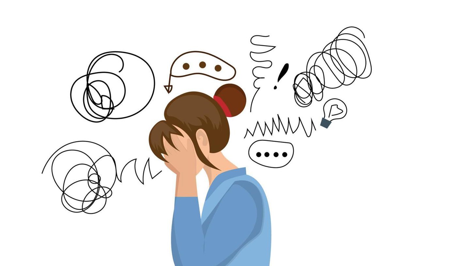 When you face difficulties, what is your first reaction?